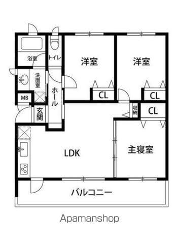KENZO HAUSYOKODAI(3LDK/1階)の間取り写真