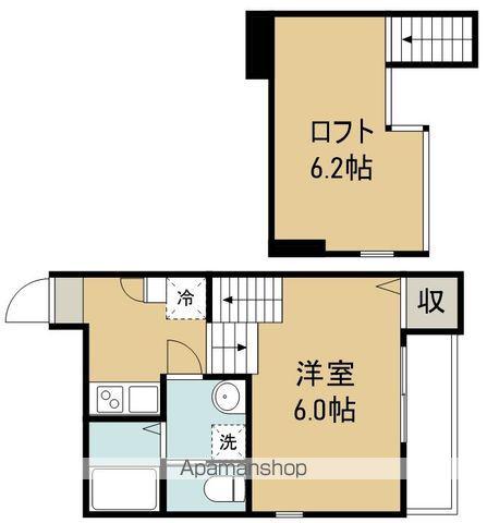 ハーモニーテラス新田(1K/2階)の間取り写真