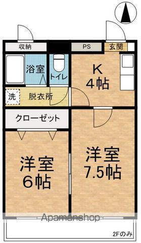 シティ輿石(2K/2階)の間取り写真