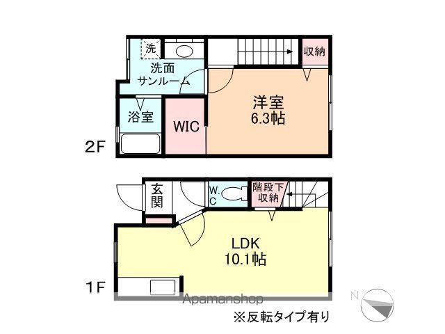 リヴェール奥井(1LDK/1階)の間取り写真