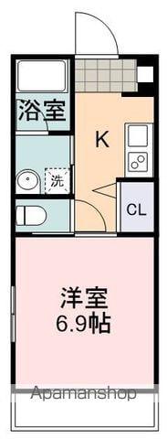 サリーレ本郷町(1K/5階)の間取り写真