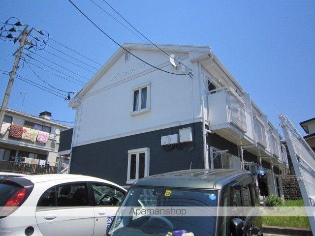 アップルコートⅠ(1K/1階)