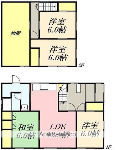 函館本線 余市駅 徒歩10分 2階建 築55年(4LDK)の間取り写真
