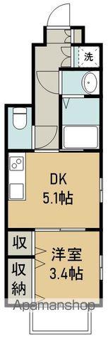 ラクラス福田町(1DK/1階)の間取り写真