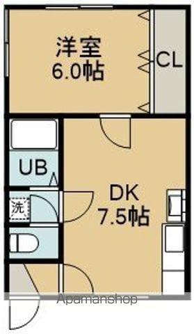 サンライフ千代台(1DK/2階)の間取り写真