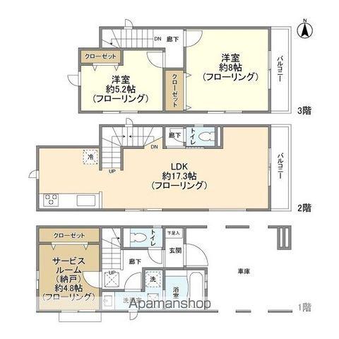 京成電鉄本線 千住大橋駅 徒歩11分 3階建 築4年(2SLDK)の間取り写真