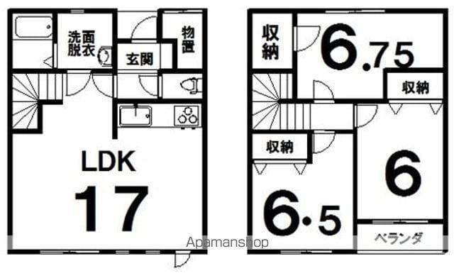 BIG・ISLANDⅢ(3LDK)の間取り写真