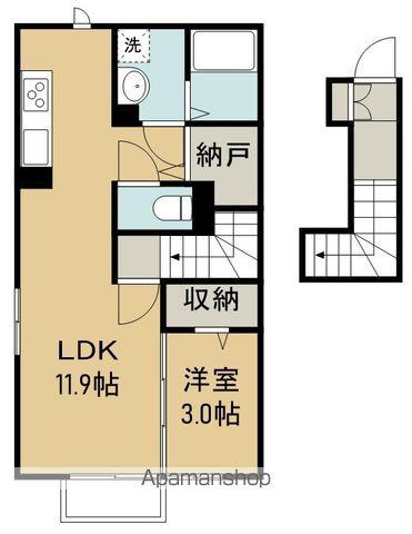 アビタシオン福田町(1LDK/2階)の間取り写真