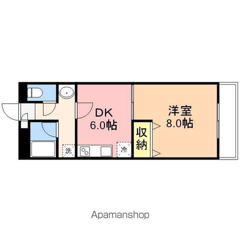 シャレー小新南(1DK/2階)の間取り写真