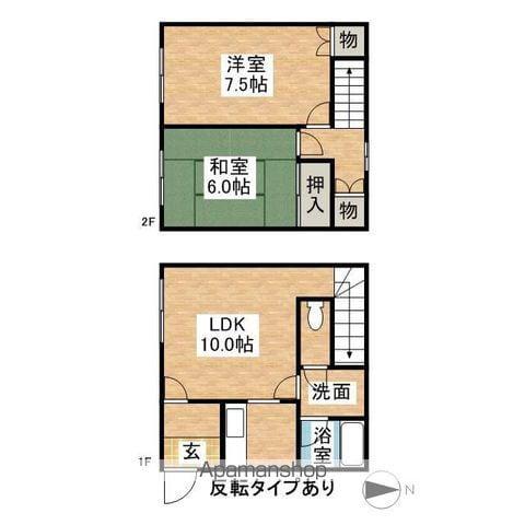 ローゼンハイム上野(2LDK)の間取り写真