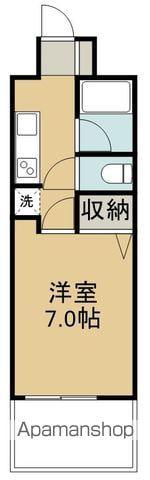 フラットリア仙台駅東(1K/3階)の間取り写真