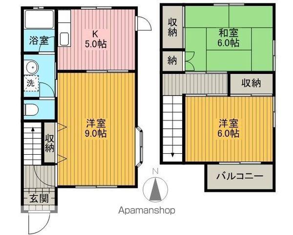 工藤様穂積貸家(3K)の間取り写真