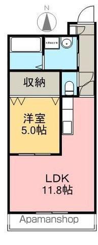 ルガーノ(1LDK/1階)の間取り写真