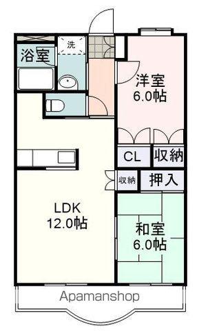 ジラソーレⅡ SAKYO 8-2(2LDK/1階)の間取り写真