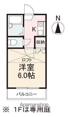 ASHIYAVIVID観光町(1K/1階)の間取り写真