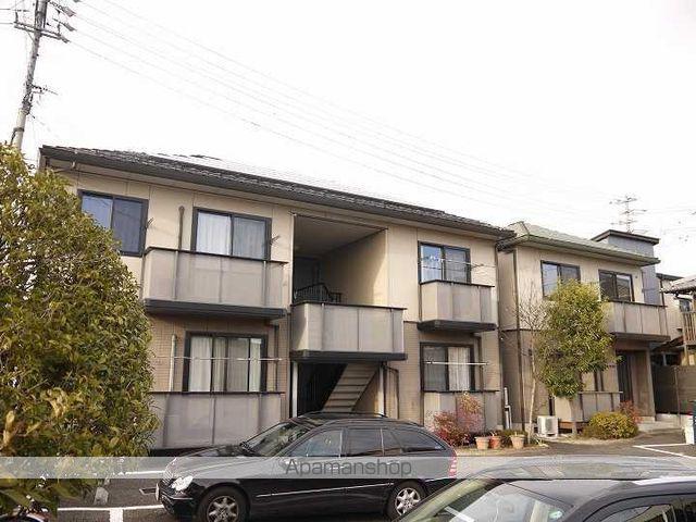 大糸線 北松本駅 徒歩5分 築24年(3LDK)