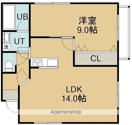 ミリオンパレス深堀(1LDK/1階)の間取り写真