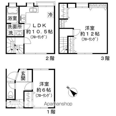 京浜東北・根岸線 大森駅(東京) 徒歩12分 3階建 築33年(2LDK)の間取り写真