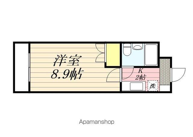 ジュネスドミール(1K/2階)の間取り写真