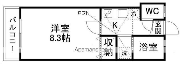 マノワール・ペルシュ(1K/2階)の間取り写真