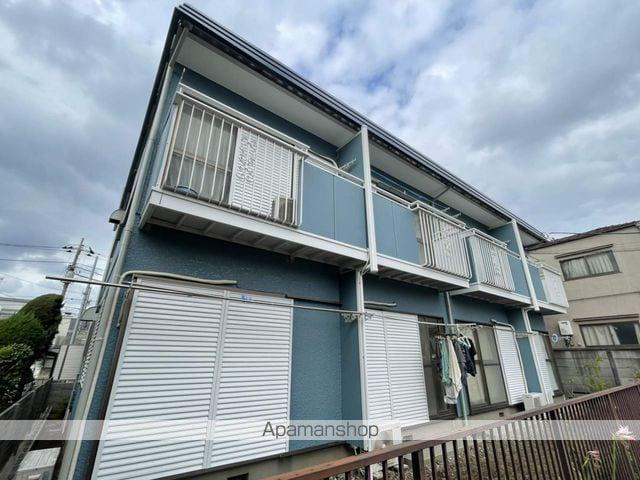 フォーブル島田(1K/2階)