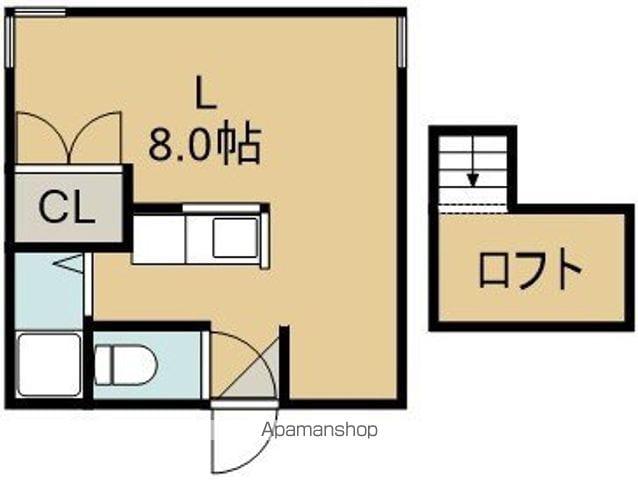 テラハウス深堀(ワンルーム/1階)の間取り写真
