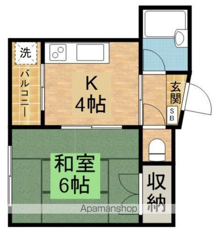 ラフォーレ町屋(1K/3階)の間取り写真