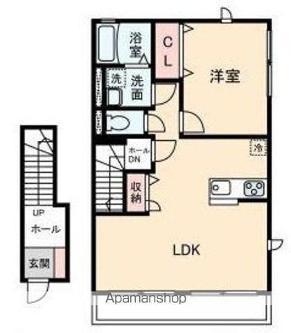 CYGNUS(1LDK/2階)の間取り写真