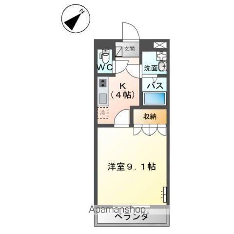 信越本線 矢代田駅 徒歩8分 2階建 築20年(1K/2階)の間取り写真