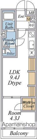 リブリ・西八王子Ⅱ(1LDK/1階)の間取り写真