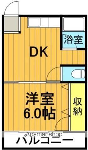 SAKURAコーポ(1DK/1階)の間取り写真