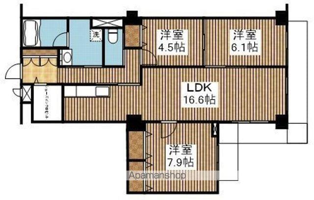 パルステージ関屋Ⅱ(3LDK/6階)の間取り写真