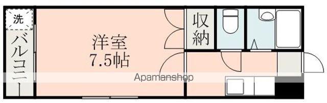 第一渡鹿ハイツ(1K/1階)の間取り写真