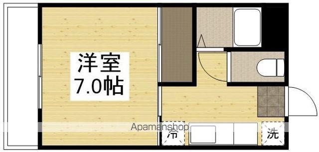 サンリバー南方B棟(1K/1階)の間取り写真