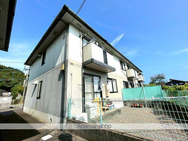 マガタコーポ東宮1(2DK/1階)