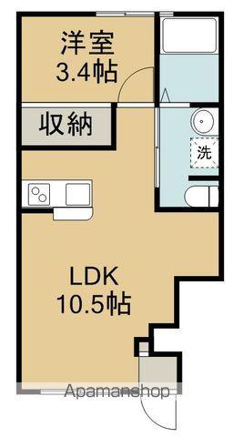 RASS平成(1LDK/1階)の間取り写真