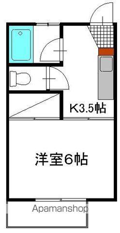 コーポ松戸 A棟(1K/1階)の間取り写真