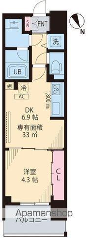 ビイルーム立川(1DK/11階)の間取り写真