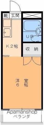 パールハイツ寿(1K/5階)の間取り写真