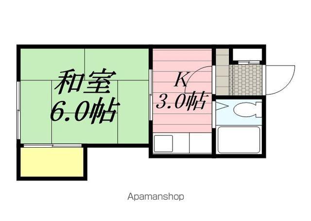 福住ハイツ(1K/2階)の間取り写真