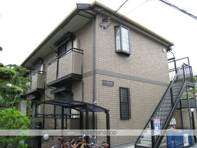 ラ・フェスタ(1K/2階)