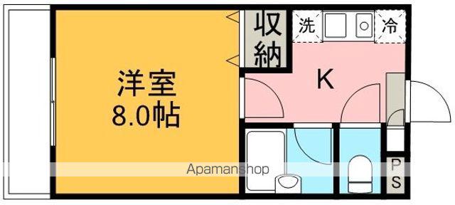 ハイムコスモス(1K/1階)の間取り写真