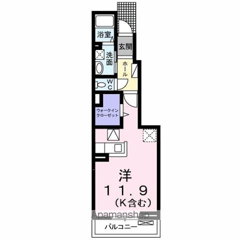 ミルト住吉Ⅰ(ワンルーム/1階)の間取り写真