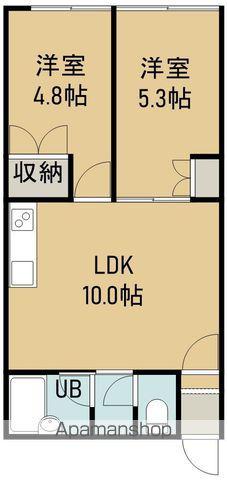 五稜郭パークハイツ(2LDK/1階)の間取り写真