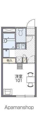 ハッピーライフ幸(1K/1階)の間取り写真