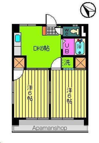 第16杉フラット(2DK/5階)の間取り写真