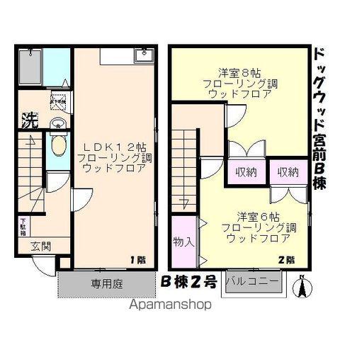 ドッグウッド宮前B棟(2LDK)の間取り写真