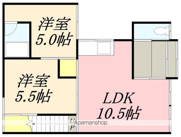 北海道小樽市 1階建 築37年(2LDK)の間取り写真