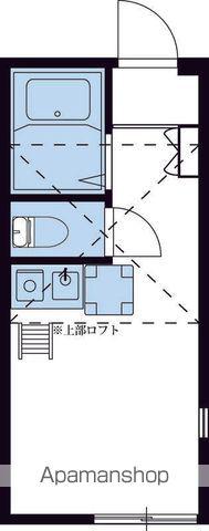 LA LUCE西横浜(ワンルーム/2階)の間取り写真