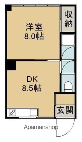 ハイツアスカ(1DK/1階)の間取り写真